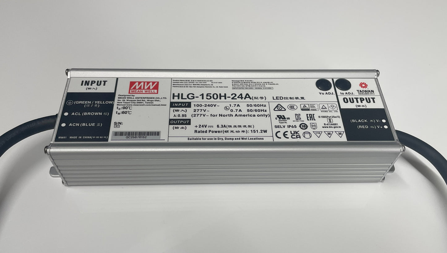 Power Supplies