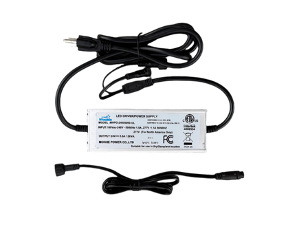 Power Supplies